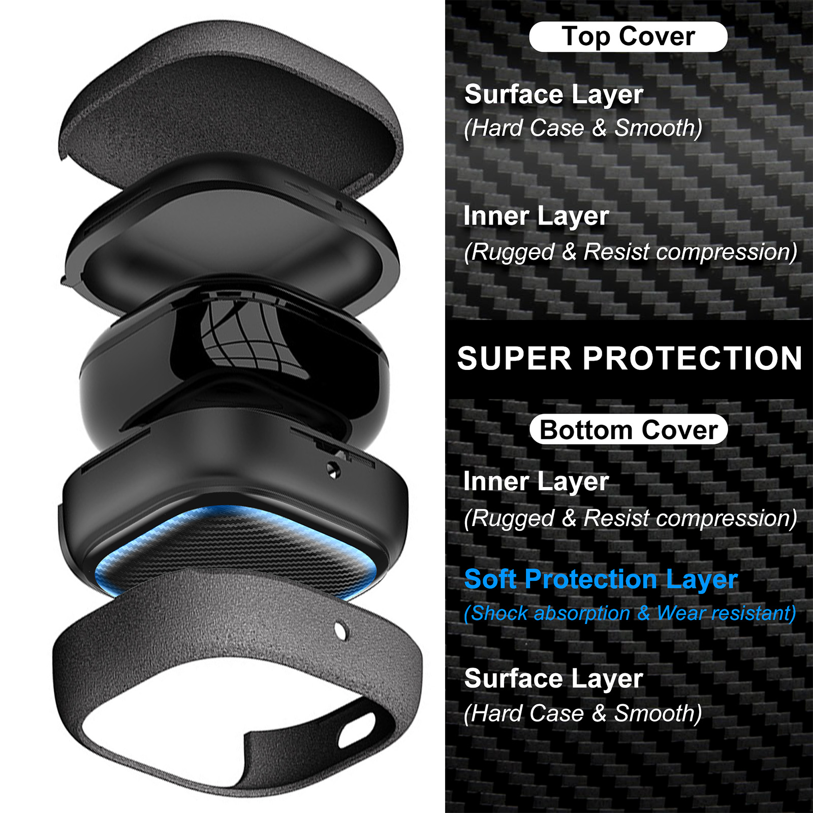Funda Protectora con Cordón pa - Phone Cases Vogue reseña y precio